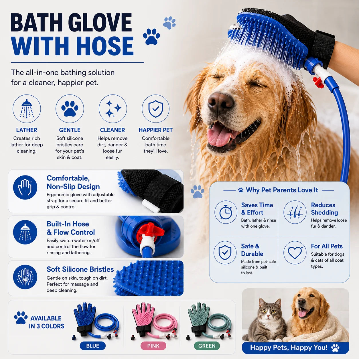 Bath Glove with Hose for Dogs & Cats- Easy Bathing