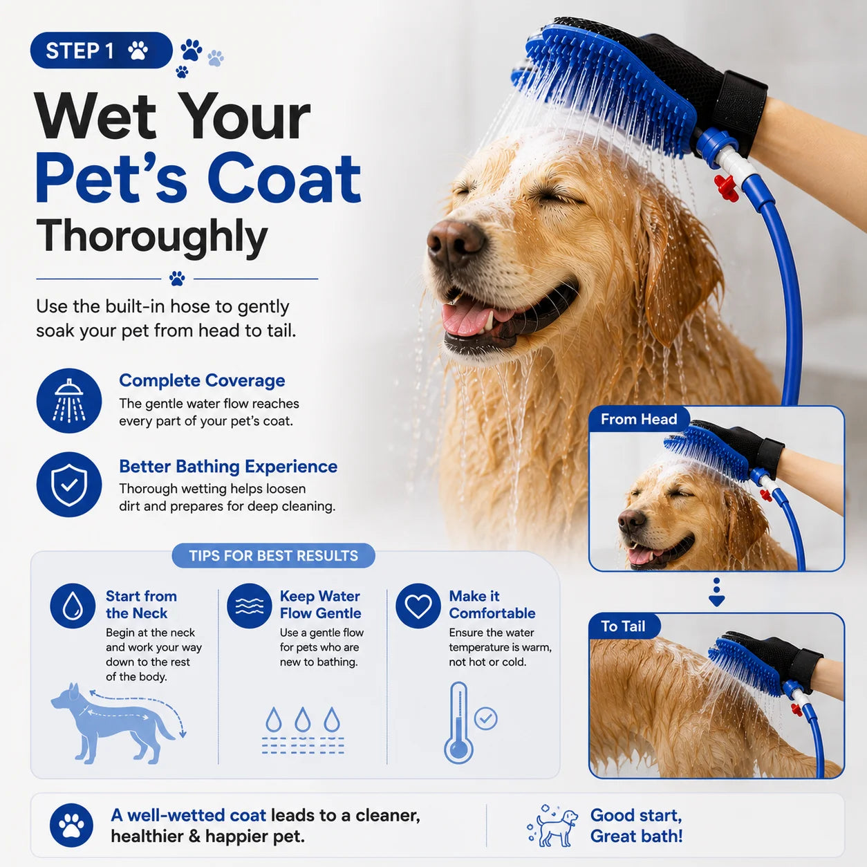 Bath Glove with Hose for Dogs & Cats- Easy Bathing